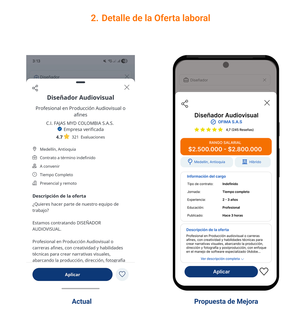 Wireframe alta fidelidad 3