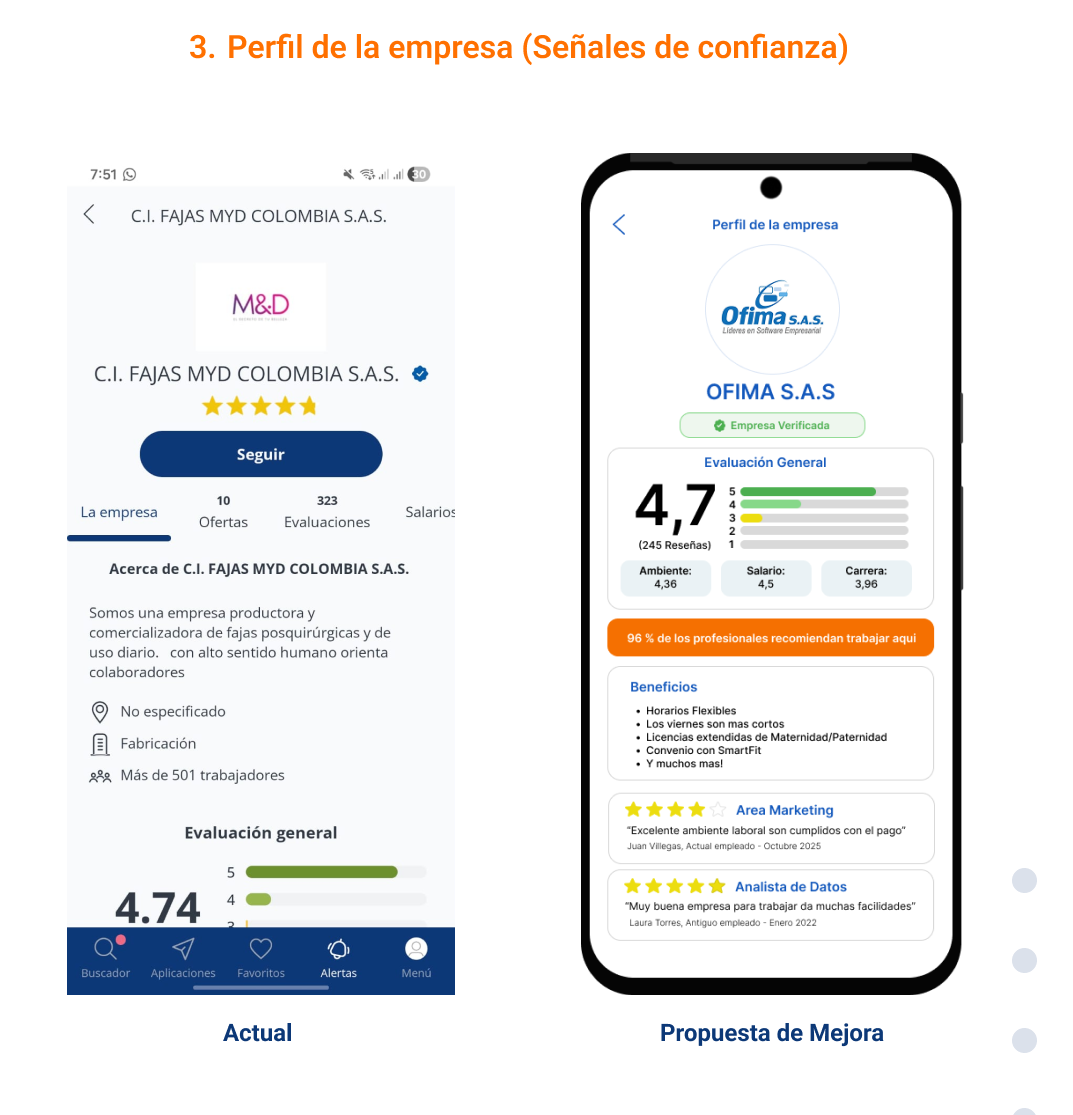 Wireframe alta fidelidad 5
