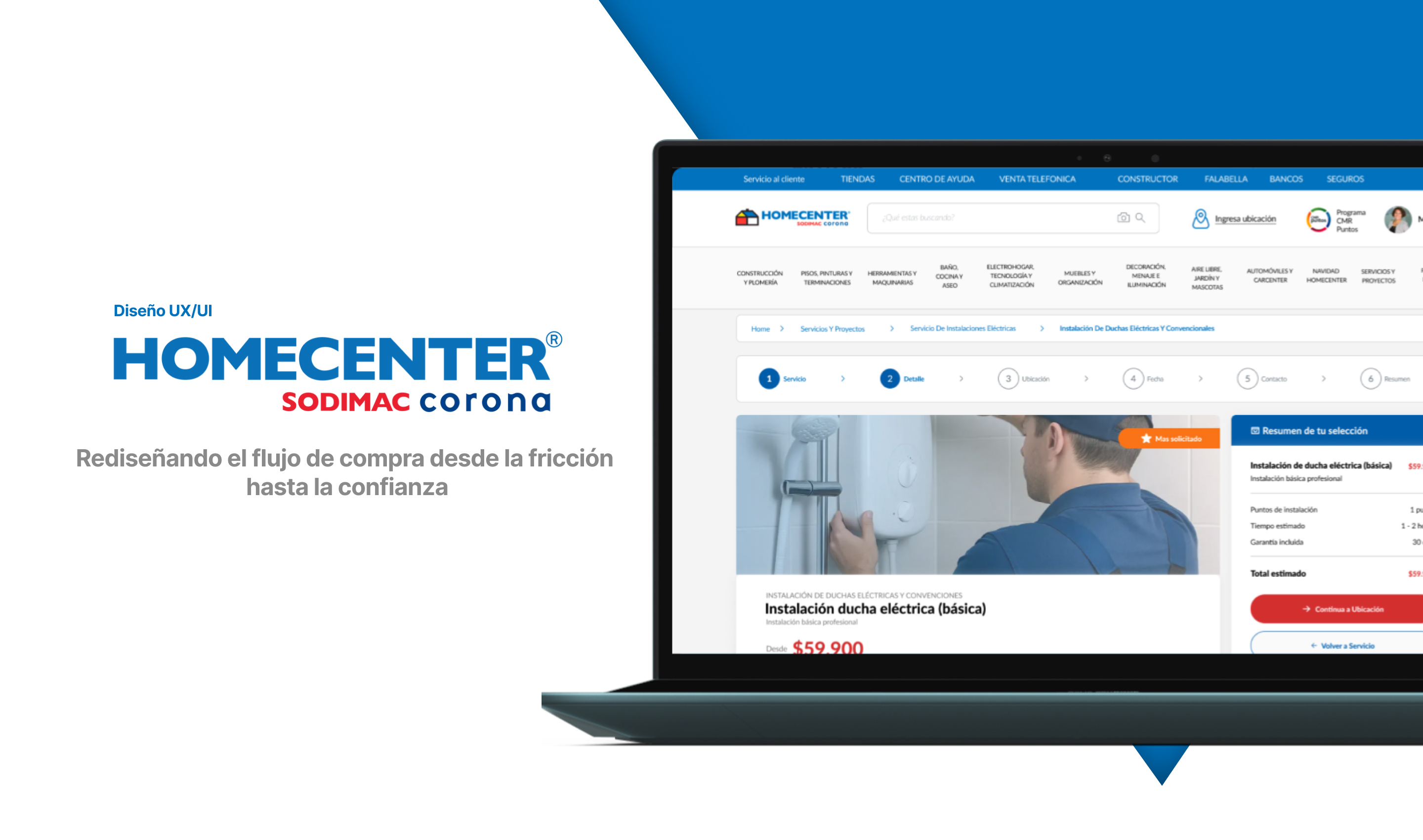 Homecenter Sodimac