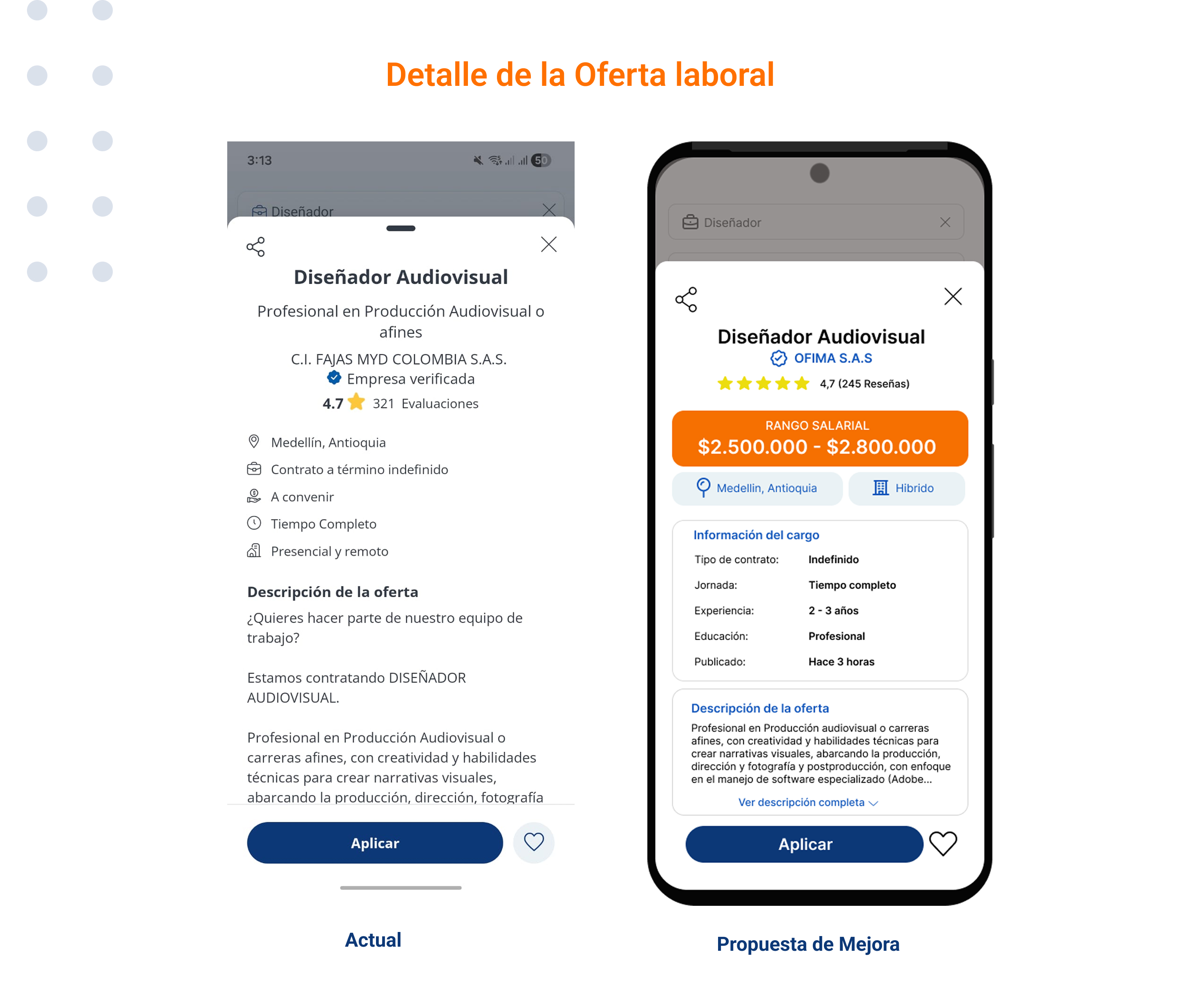 Propuesta relevancia 1